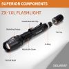 ZX-1XL 18650 LED Tactical Flashlight Kit with Holster