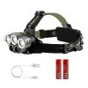 Rechargeable Headlamp 20000 Lumen LED Headlight 6 Modes Headlamp    *** FREE SHIPPING****