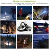 Rechargeable Headlamp 20000 Lumen LED Headlight 6 Modes Headlamp    *** FREE SHIPPING****