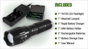 TK120 Professional LED Flashlight Kit with Batteries & Charger